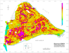 EM31 Conductivity Survey - Correcting GPS Offset for Uniform Line Spacing
