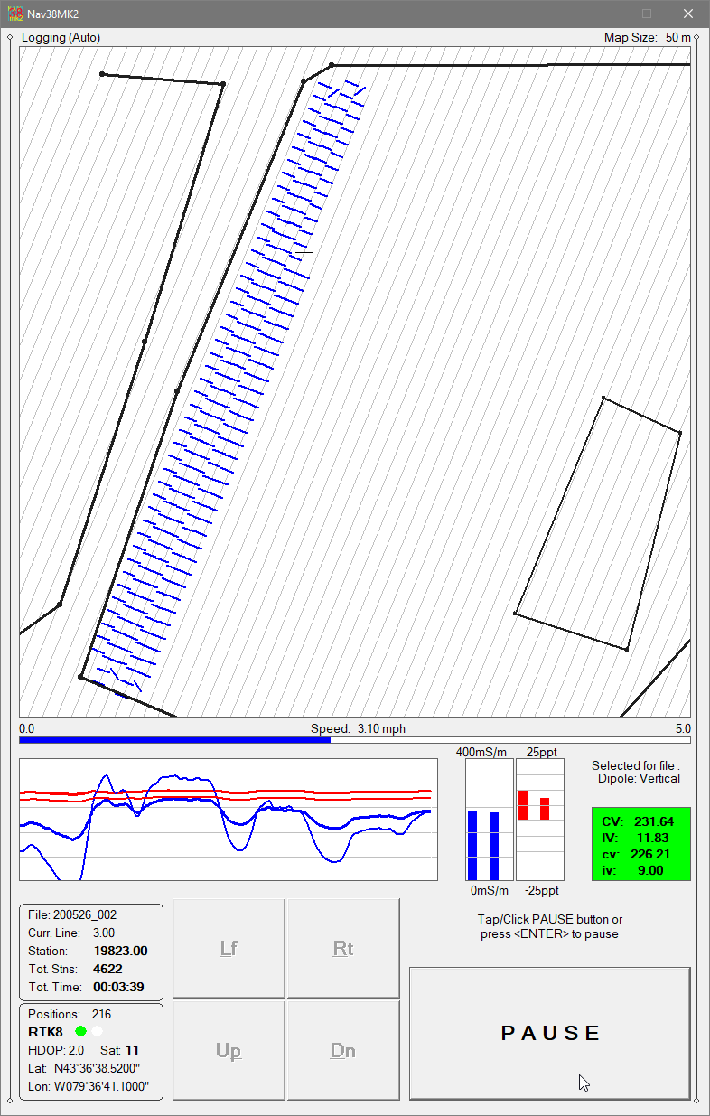 TrackMaker38MK2 Vertical Dots Positions