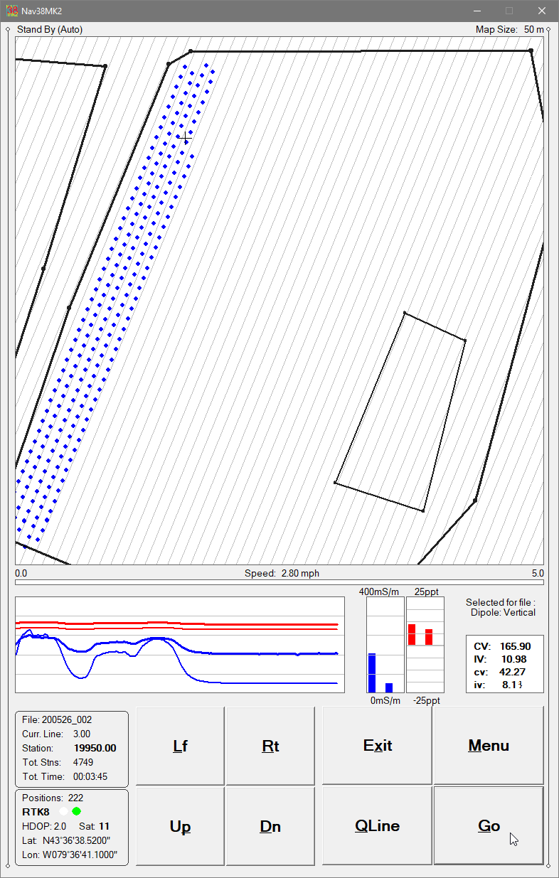 EM38-MK2 TrackMaker38MK2 Vertical Swath Positions
